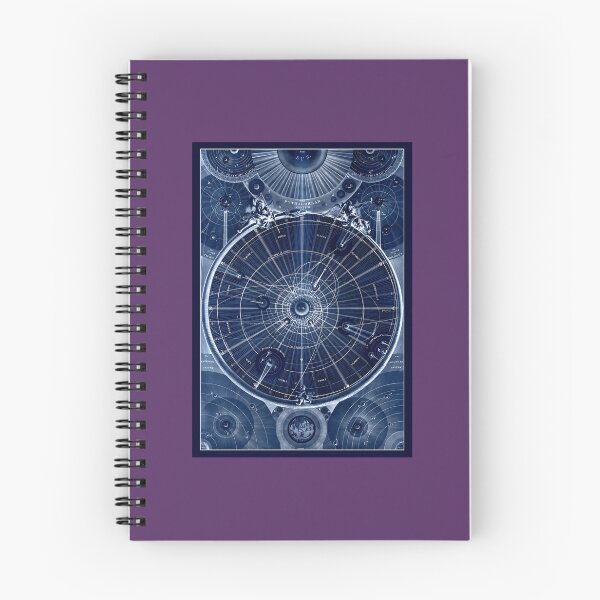 Item preview, Celestial Map of the Universe Antique map of the Solar System 	 	 designed and sold by oefgsoqwpr61.