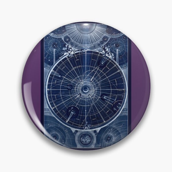 Item preview, Celestial Map of the Universe Antique map of the Solar System 	 	 designed and sold by oefgsoqwpr61.