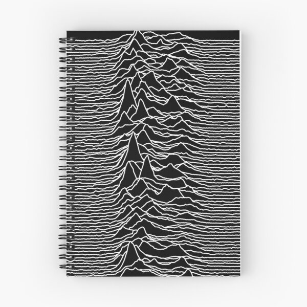 Item preview, Unknown Pleasures  [D01] designed and sold by MarcusLeuschke.