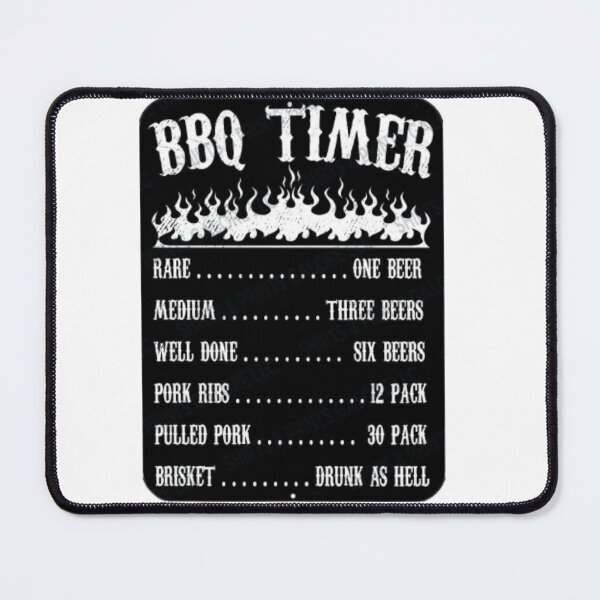 Item preview, BBQ Timer designed and sold by Profitrip.