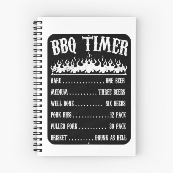Item preview, BBQ Timer designed and sold by Profitrip.