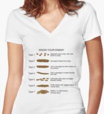 Know your enemy , Bristol stool chart Women's Fitted V-Neck T-Shirt