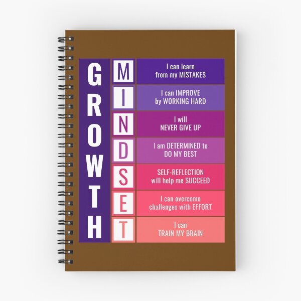 Item preview, Growth Mindset 	 	 designed and sold by cmanyzxs29.
