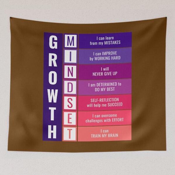 Item preview, Growth Mindset 	 	 designed and sold by cmanyzxs29.
