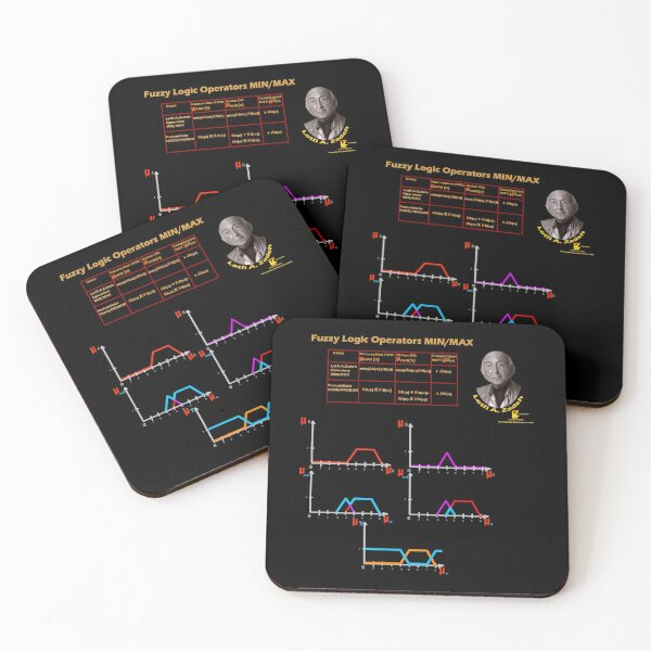 Item preview, Operation of Fuzzy Logic designed and sold by Red bubble Artist.