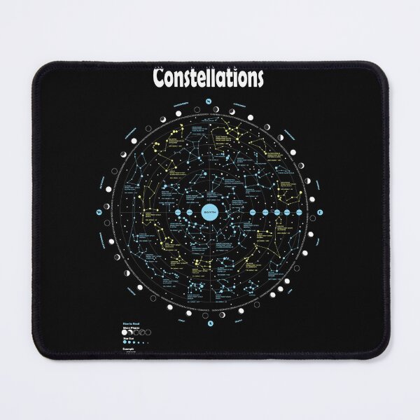 Item preview, Constellations designed and sold by rolito86.