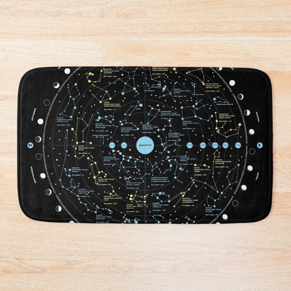 Item preview, Constellations designed and sold by rolito86.