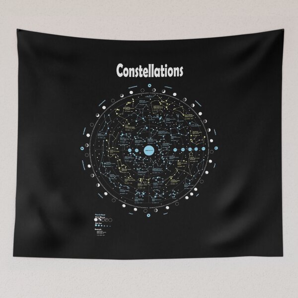Item preview, Constellations designed and sold by rolito86.