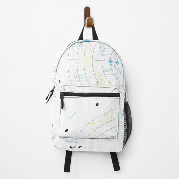 Item preview, Constellations designed and sold by rolito86.