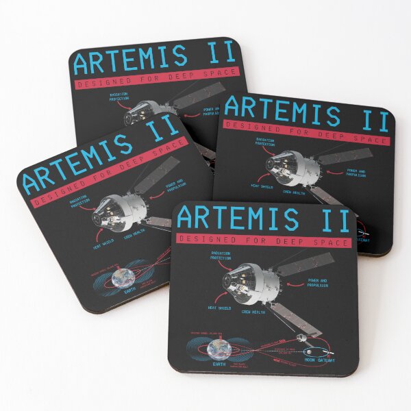 Item preview, Artemis 2 Moon Mission Souvenir 2024 designed and sold by marboywonderboy.