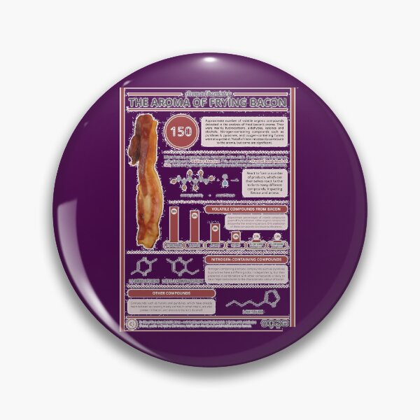 Item preview, The Aroma of Frying Bacon 	 	 designed and sold by xgnpbcbp80.