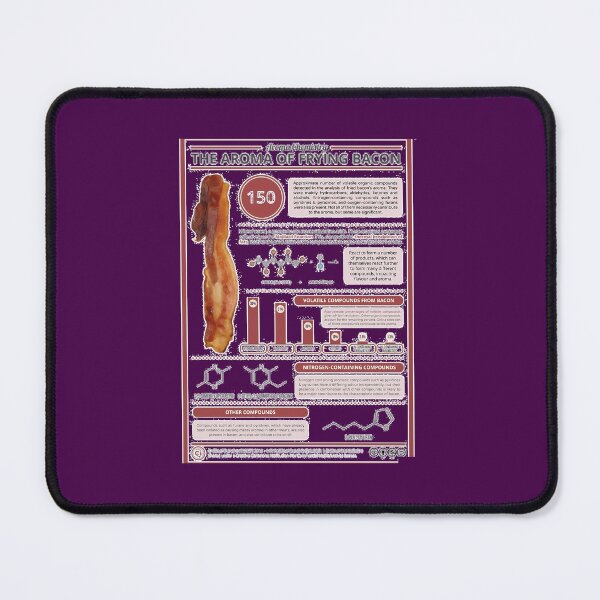 Item preview, The Aroma of Frying Bacon 	 	 designed and sold by xgnpbcbp80.