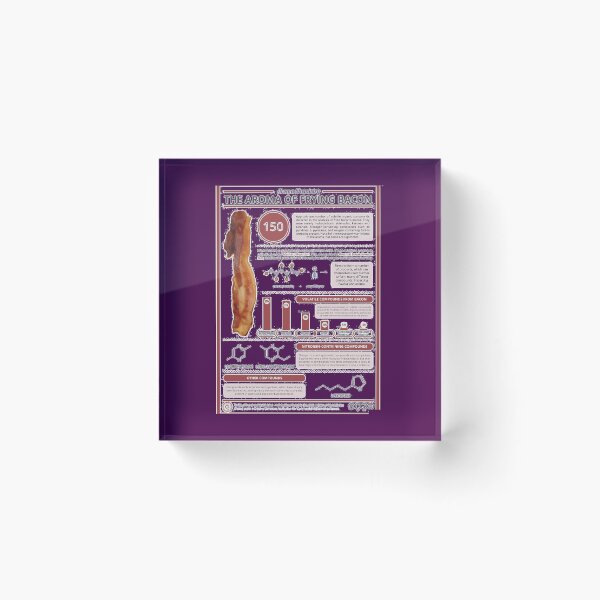 Item preview, The Aroma of Frying Bacon 	 	 designed and sold by xgnpbcbp80.
