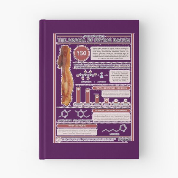 Item preview, The Aroma of Frying Bacon 	 	 designed and sold by xgnpbcbp80.