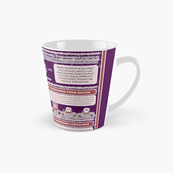 Item preview, The Aroma of Frying Bacon 	 	 designed and sold by xgnpbcbp80.