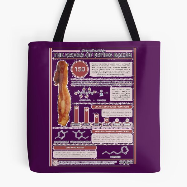 Item preview, The Aroma of Frying Bacon 	 	 designed and sold by xgnpbcbp80.