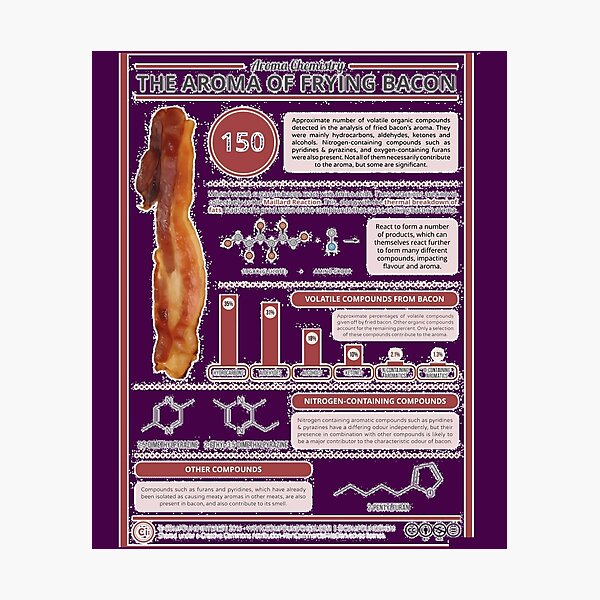 Item preview, The Aroma of Frying Bacon 	 	 designed and sold by xgnpbcbp80.