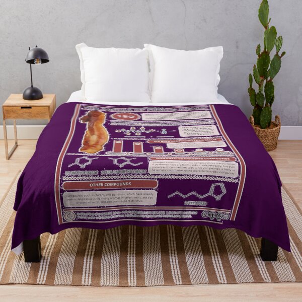 Item preview, The Aroma of Frying Bacon 	 	 designed and sold by xgnpbcbp80.