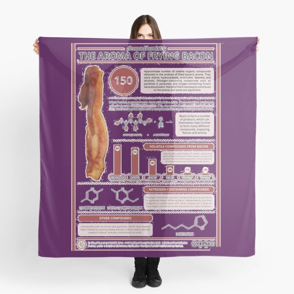 Item preview, The Aroma of Frying Bacon designed and sold by xgnpbcbp80.