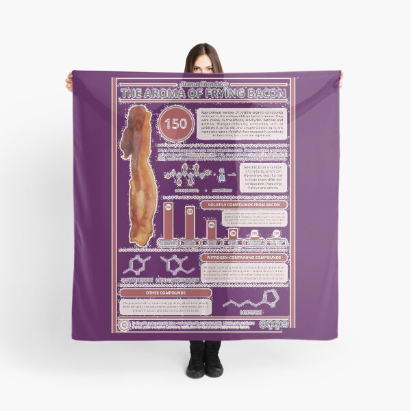 Item preview, The Aroma of Frying Bacon 	 	 designed and sold by xgnpbcbp80.