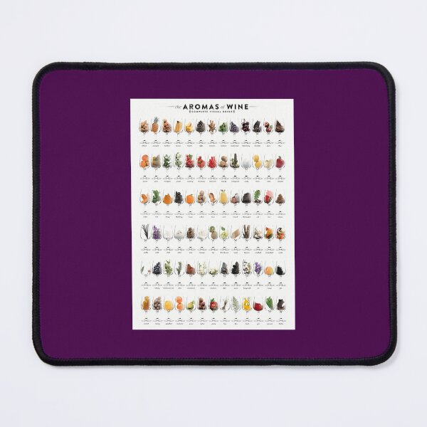 Item preview, The Aromas of Wine Canvas Print designed and sold by xgnpbcbp80.