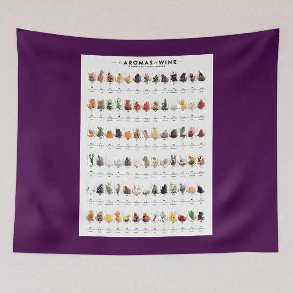 Item preview, The Aromas of Wine Canvas Print 	 designed and sold by xgnpbcbp80.