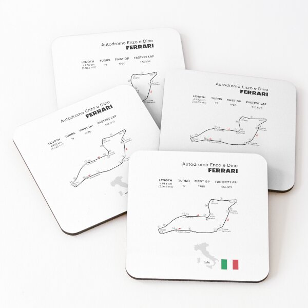 Item preview, Imola Track Layout designed and sold by mattypalka.