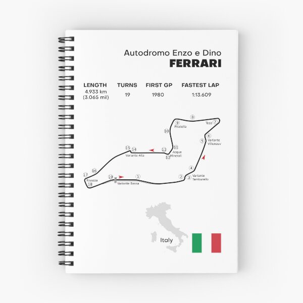 Item preview, Imola Track Layout designed and sold by mattypalka.