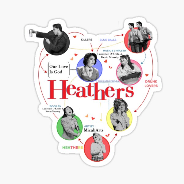 Item preview, Falsettos Heathers Mashup designed and sold by MicahArts.