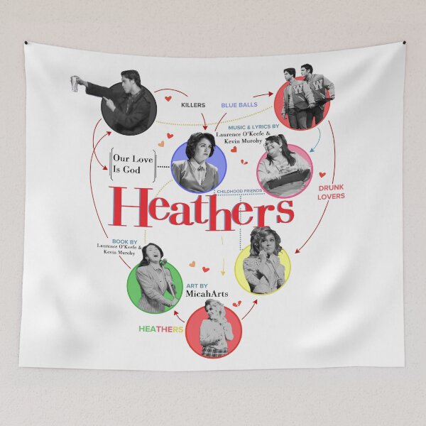 Item preview, Falsettos Heathers Mashup designed and sold by MicahArts.