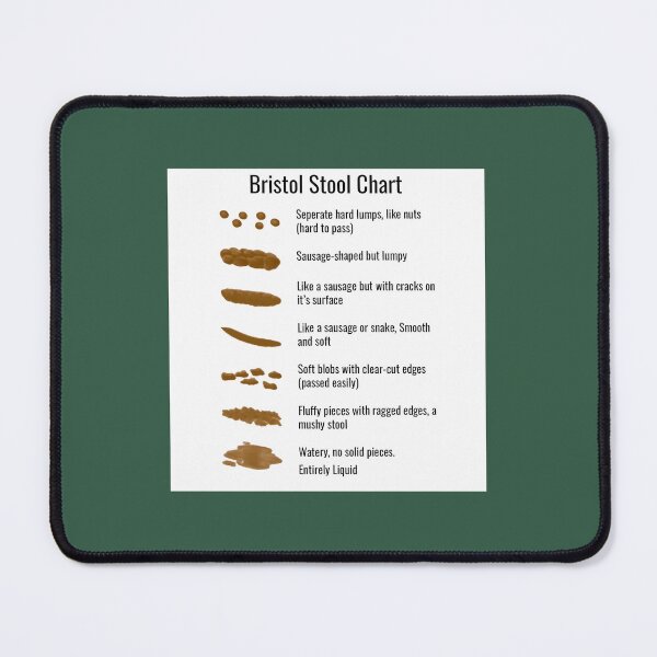 Item preview, Bristol Stool Chart   	 designed and sold by rhguoezpmi4.
