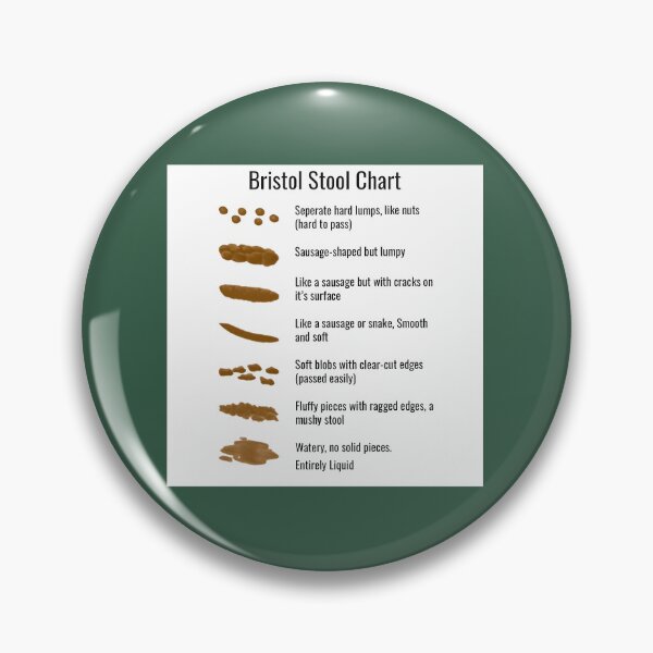 Item preview, Bristol Stool Chart   	 designed and sold by rhguoezpmi4.