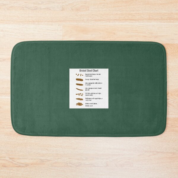 Item preview, Bristol Stool Chart   	 designed and sold by rhguoezpmi4.