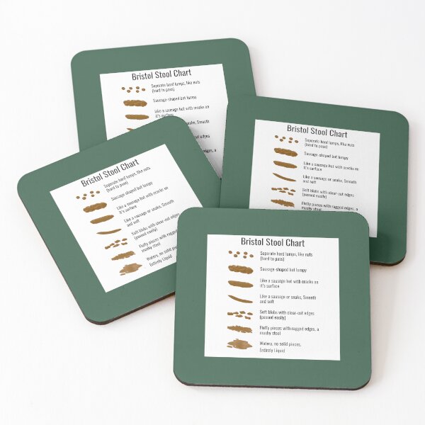 Item preview, Bristol Stool Chart   	 designed and sold by rhguoezpmi4.