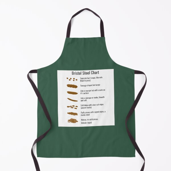 Item preview, Bristol Stool Chart   	 designed and sold by rhguoezpmi4.