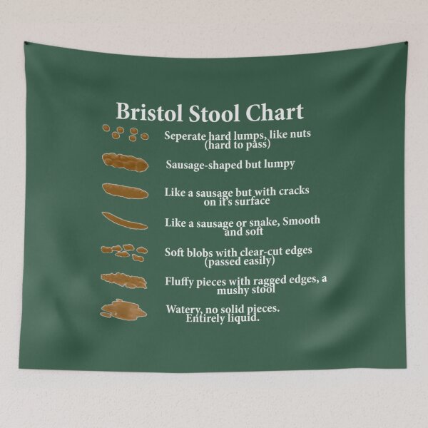 Item preview, Bristol Stool Chart in White Writing Black Background   	 designed and sold by rhguoezpmi4.