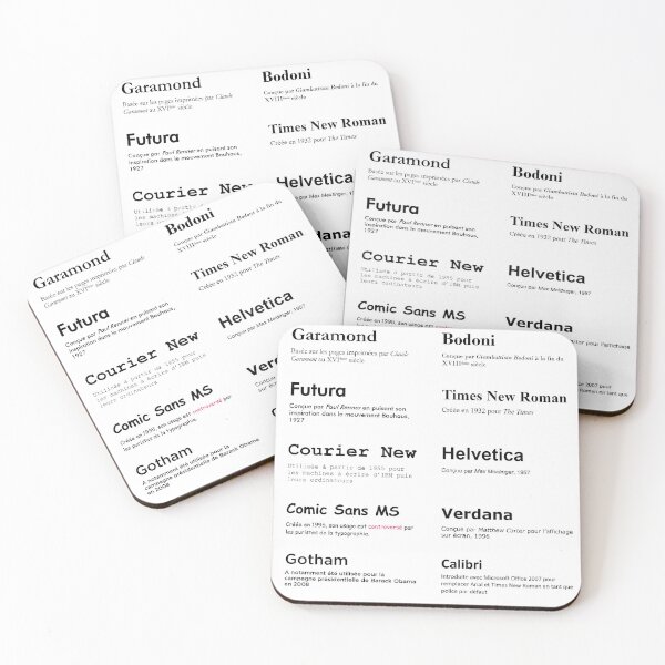 Item preview, Twelve Typefaces designed and sold by philipdangpro.