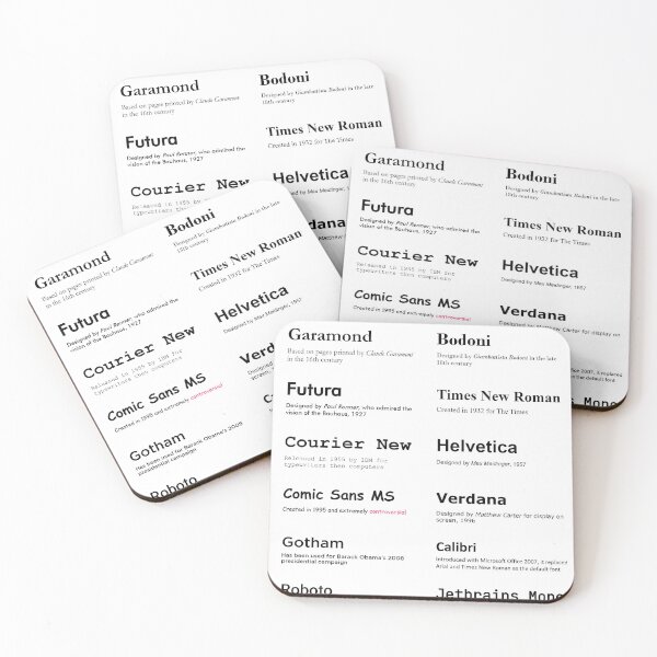 Item preview, Twelve typefaces designed and sold by philipdangpro.