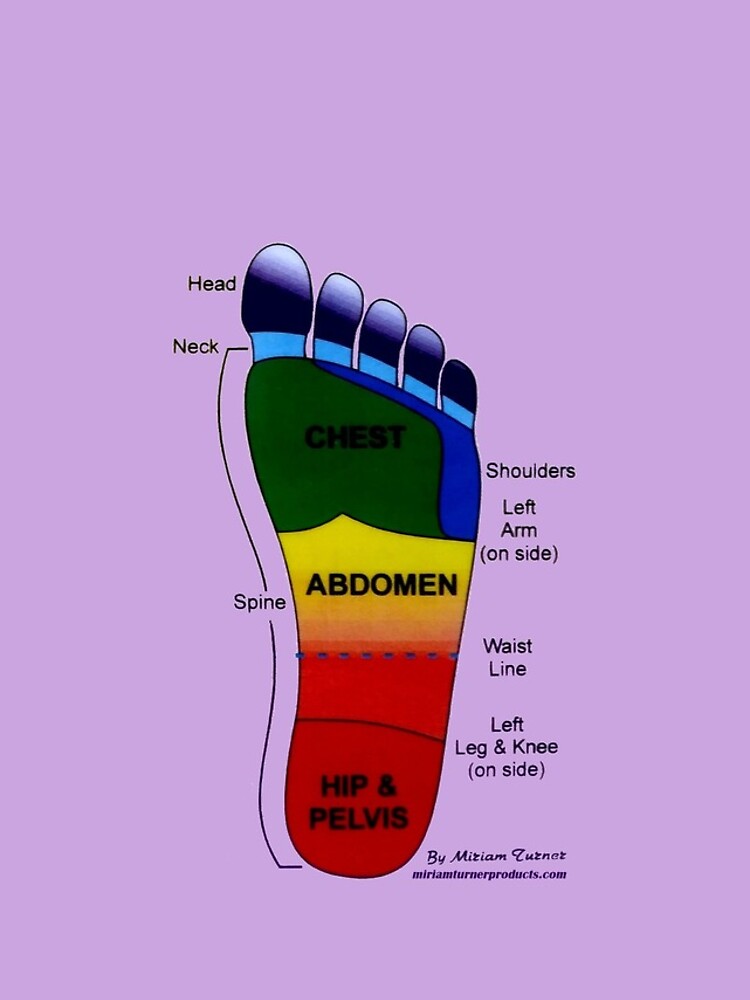 Thumbnail 4 of 4, iPhone Case, Reflexology Foot designed and sold by elpenmaster.