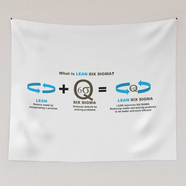 Item preview, Certified Lean 6 Sigma Designs designed and sold by MDAccount.