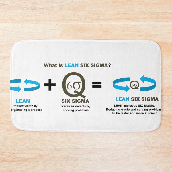 Item preview, Certified Lean 6 Sigma Designs designed and sold by MDAccount.