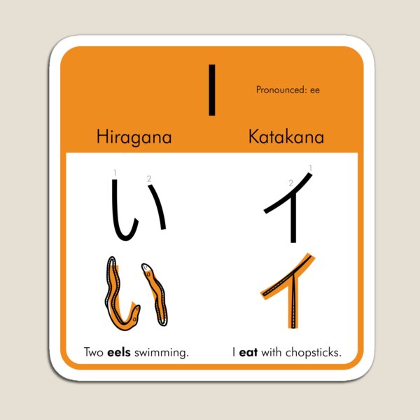 Artikelvorschau, Hiragana & Katakana lernen - Ich entworfen und verkauft von An Nuttin.
