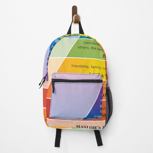 Item preview, Maslow's Pyramid of Needs Diagram / Chart - Physiological - Safety - Love - Belonging - Esteem - Actualization designed and sold by WinfinityDesigns.