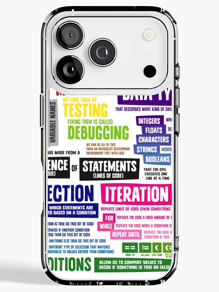 Thumbnail 1 of 5, iPhone Case, Programming Coding Key Vocabulary Literacy and Definitions designed and sold by lessonhacker.