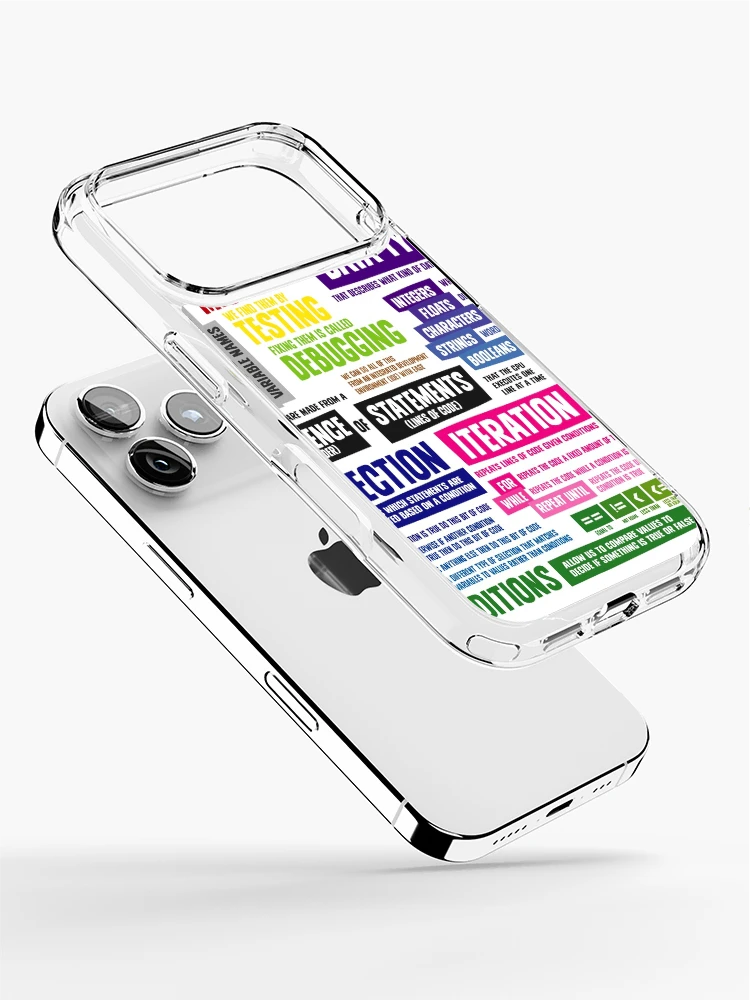 Thumbnail 2 of 5, iPhone Case, Programming Coding Key Vocabulary Literacy and Definitions designed and sold by lessonhacker.