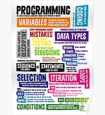 Programmierung Coding Key Vocabulary Literacy und Definitionen Poster