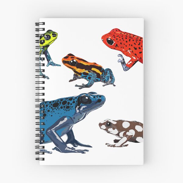 Item preview, Poison Dart Frogs designed and sold by mademat91.