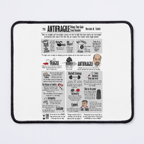 Item preview, Visual Book Antifragile (Nassim Nicholas Taleb) designed and sold by TKsuited.