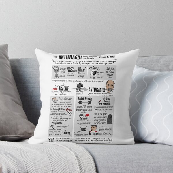 Item preview, Visual Book Antifragile (Nassim Nicholas Taleb) designed and sold by TKsuited.