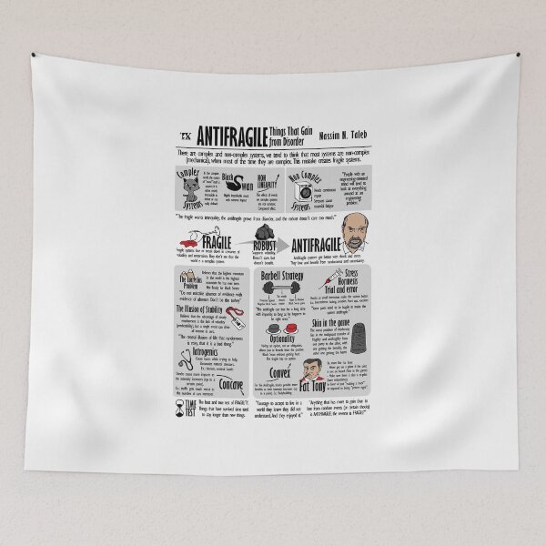 Item preview, Visual Book Antifragile (Nassim Nicholas Taleb) designed and sold by TKsuited.
